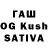 ТГК THC oil SeMEn Kirill